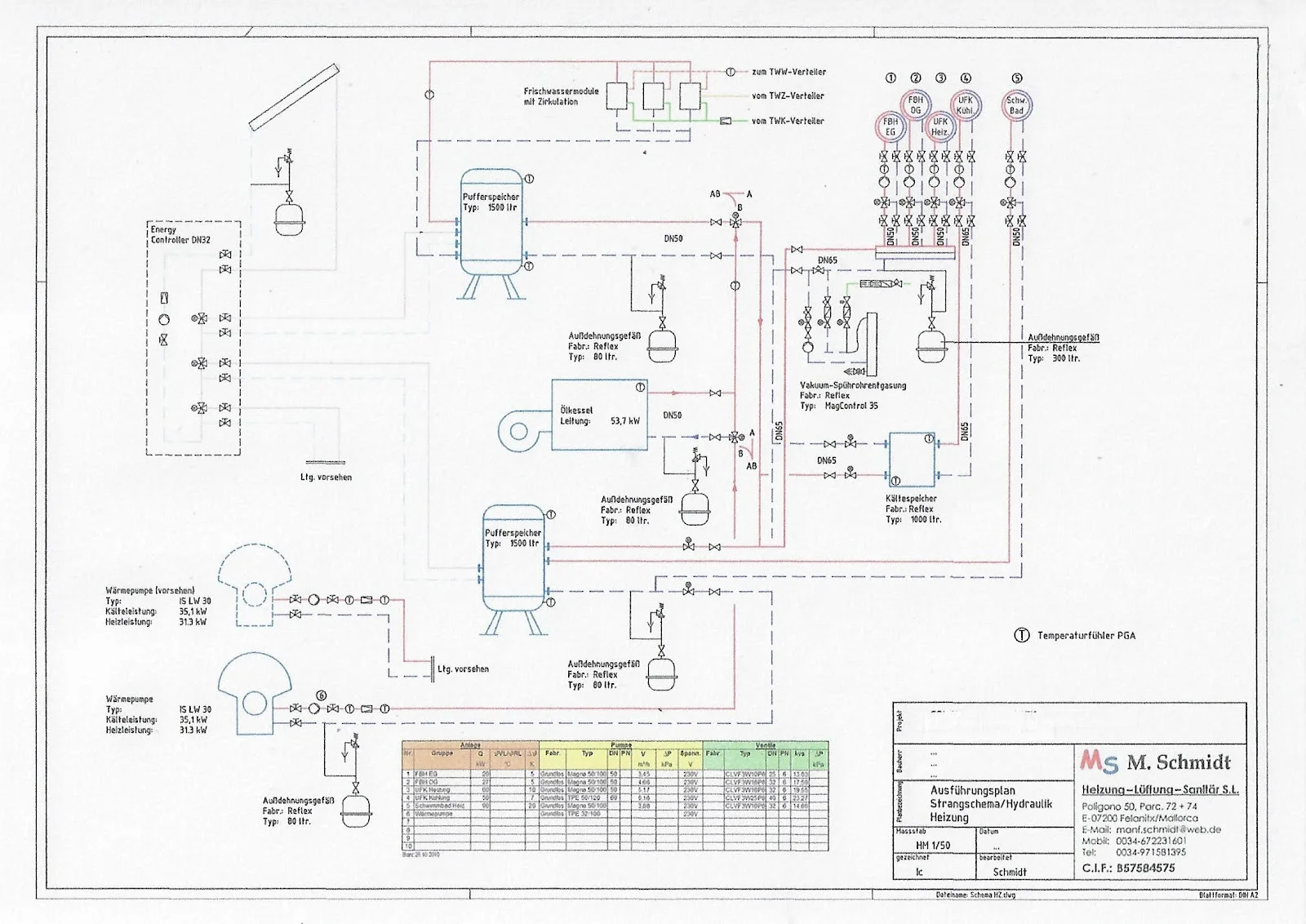 MS M. Schmidt - Bild 10