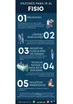 Fisio - Bild 7
