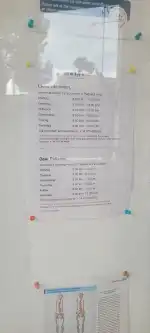 Centros Médicos Alemanes / Deutsches Facharzt Zentrum - Bild 7